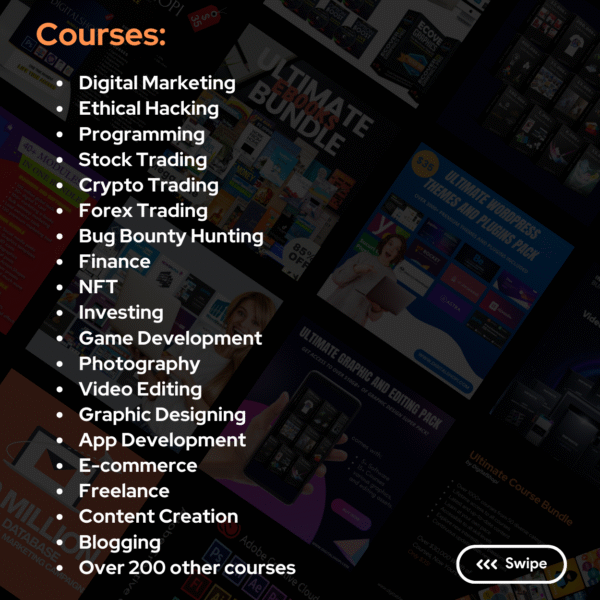 Pro Digital Shop Premium Bundle - Image 3
