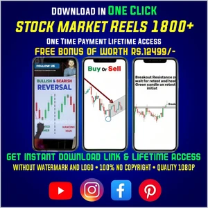 1800+ Stock Market Trending Shorts & Reels Bundle